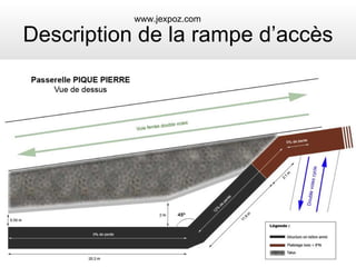 Description de la rampe d’accès www.jexpoz.com 