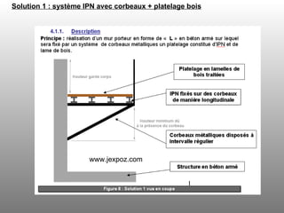 Solution 1 : système IPN avec corbeaux + platelage bois   www.jexpoz.com 