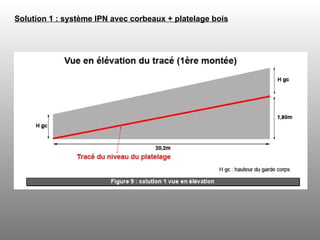 Solution 1 : système IPN avec corbeaux + platelage bois   
