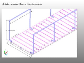Solution retenue : Rampe d’accès en acier 