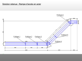 Solution retenue : Rampe d’accès en acier 