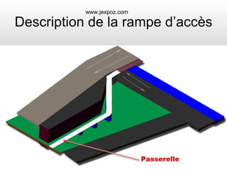 Description de la rampe d’accès www.jexpoz.com 