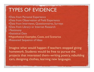 TYPES OF EVIDENCE
•Data from Personal Experience
•Data from Observation of Field Experience
•Data from Interviews, Questionnaires, Surveys
•Data from Library or Internet Research
•Testimony
•Statistical Data
•Hypothetical Examples, Cases, and Scenarios
•Reasoned Sequence of Ideas
Imagine what would happen if teachers stopped giving
homework. Students would be free to pursue the
projects that interested them--writing poetry, rebuilding
cars, designing clothes, learning new languages.
 