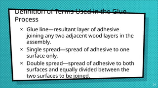 24
Definition of Terms Used in the Glue
Process
× Glue line—resultant layer of adhesive
joining any two adjacent wood layers in the
assembly.
× Single spread—spread of adhesive to one
surface only.
× Double spread—spread of adhesive to both
surfaces and equally divided between the
two surfaces to be joined.
 