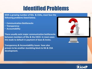 Identified Problems
With a growing number of RAs & CDAs, most face the
following problems listed below.
• Communication Bottlenecks
• Transparency
• Accountability
There usually exist major communication bottlenecks
between members of RAs & the EXCO. In most cases
this leads to default in payment of dues & levies.
Transparency & Accountability issues have also
proven to be another stumbling block to RA & CDA
development.
 