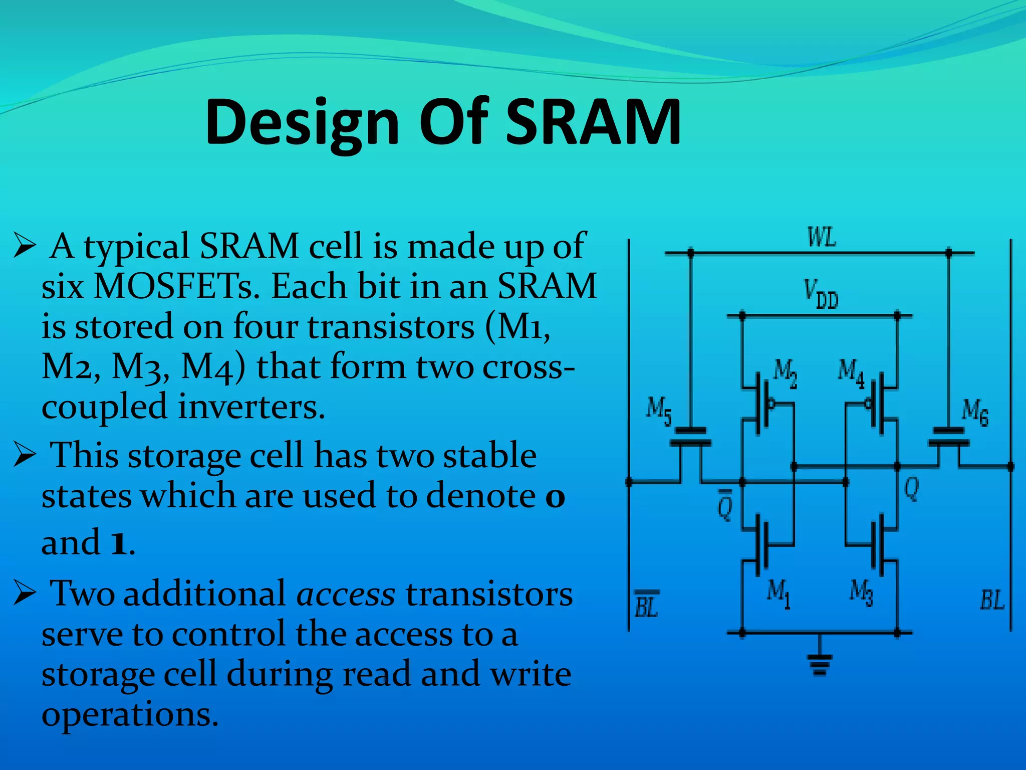Design Of SRAM 
 A typical SRAM cell is made up of 
six MOSFETs. Each bit in an SRAM 
is stored on four transistors (M1, 
M2, M3, M4) that form two cross-coupled 
inverters. 
 This storage cell has two stable 
states which are used to denote 0 
and 1. 
 Two additional access transistors 
serve to control the access to a 
storage cell during read and write 
operations. 
 
