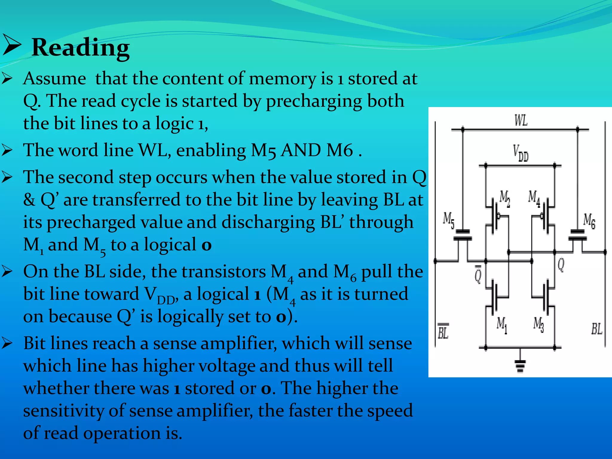  Reading 
 Assume that the content of memory is 1 stored at 
Q. The read cycle is started by precharging both 
the bit lines to a logic 1, 
 The word line WL, enabling M5 AND M6 . 
 The second step occurs when the value stored in Q 
& Q’ are transferred to the bit line by leaving BL at 
its precharged value and discharging BL’ through 
M1 and M5 to a logical 0 
 On the BL side, the transistors M4 and M6 pull the 
bit line toward VDD, a logical 1 (M4 as it is turned 
on because Q’ is logically set to 0). 
 Bit lines reach a sense amplifier, which will sense 
which line has higher voltage and thus will tell 
whether there was 1 stored or 0. The higher the 
sensitivity of sense amplifier, the faster the speed 
of read operation is. 
 