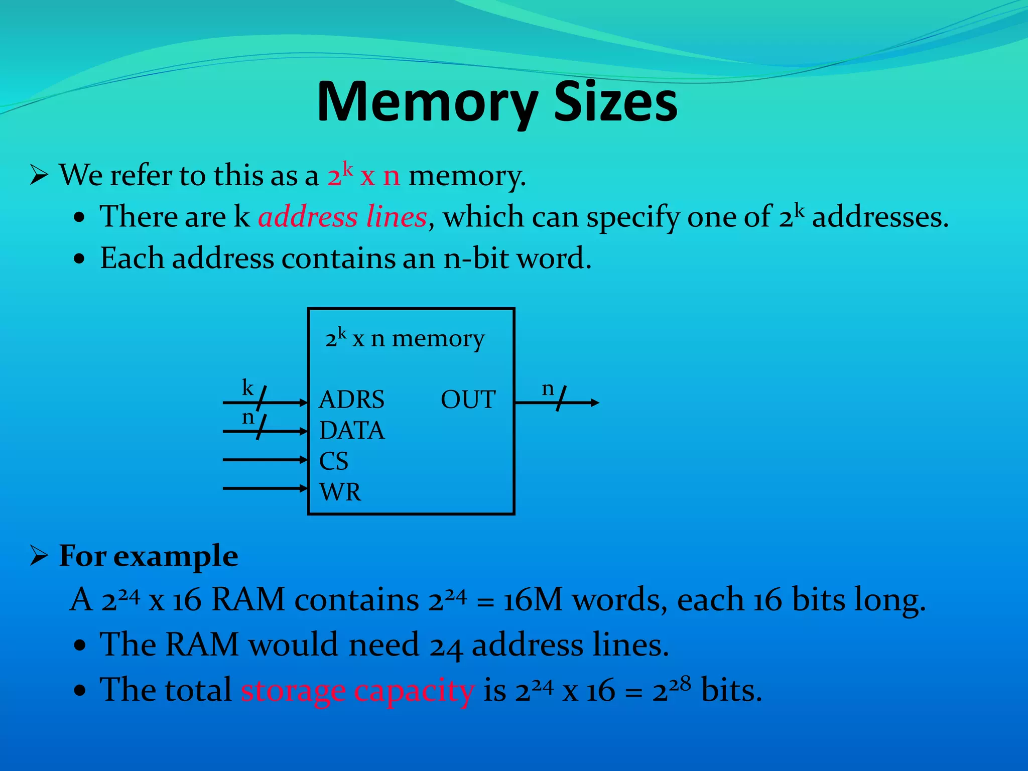 Memory Sizes 
We refer to this as a 2k x n memory. 
 There are k address lines, which can specify one of 2k addresses. 
 Each address contains an n-bit word. 
 For example 
2k x n memory 
ADRS OUT 
DATA 
CS 
WR 
k 
n 
n 
A 224 x 16 RAM contains 224 = 16M words, each 16 bits long. 
 The RAM would need 24 address lines. 
 The total storage capacity is 224 x 16 = 228 bits. 
 