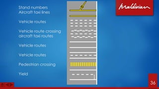 36
Stand numbers
Aircraft taxi lines
Vehicle routes
Vehicle route crossing
aircraft taxi routes
Vehicle routes
Vehicle routes
Pedestrian crossing
Yield
 
