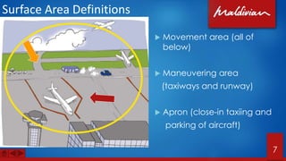 Surface Area Definitions
7
 Movement area (all of
below)
 Maneuvering area
(taxiways and runway)
 Apron (close-in taxiing and
parking of aircraft)
 