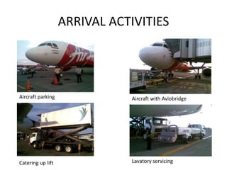 ARRIVAL ACTIVITIES
Aircraft parking Aircraft with Aviobridge
Catering up lift Lavatory servicing
 