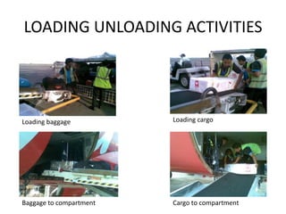 LOADING UNLOADING ACTIVITIES
Loading baggage Loading cargo
Baggage to compartment Cargo to compartment
 