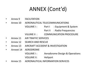 ANNEX (Cont’d)
• Annex 9 FACILITATION
• Annex 10 AERONAUTICAL TELECOMMUNICATIONS
VOLUME I : Part I : Equipment & System
Part II : Radio Frequencies
VILUME II : COMMUNICATION PROCEDURE
• Annex 11 AIR TRAFFIC SERVICES
• Annex 12 SEARCH AND RESCUE
• Annex 13 AIRCRAFT ACCIDENT & INVESTIGATION
• Annext 14 AERODROME
VOLUME I : Aerodsrome Design & Operations
VOLUME II: Heliport
• Annex 15 AERONAUTICAL INFORMATION SERVICES
 