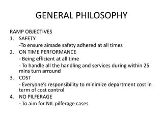 GENERAL PHILOSOPHY
RAMP OBJECTIVES
1. SAFETY
-To ensure airsade safety adhered at all times
2. ON TIME PERFORMANCE
- Being efficient at all time
- To handle all the handling and services during within 25
mins turn arround
3. COST
- Everyone’s responsibility to minimize department cost in
term of cost control
4. NO PILFERAGE
- To aim for NIL pilferage cases
 