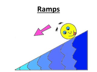 Ramps
 