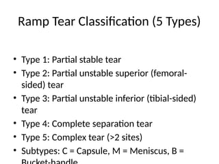 Ramp_Tear_Study_Summary medial meniscus (1).pptx