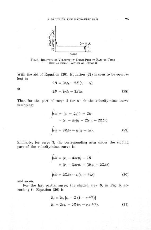 An Analytical and Experimental Study of the Hydraulic Ram Universit…