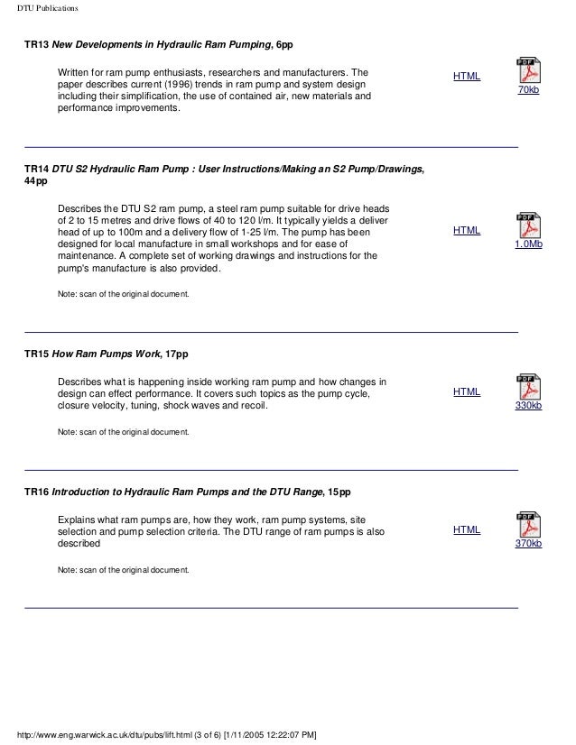 HomeMade Hydraulic Ram Pump Clemson University