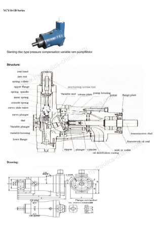 Ram Rig Compensation Hydraulic Piston Pumps Brochure - Ningbo Helm Tower Hydraulic ...