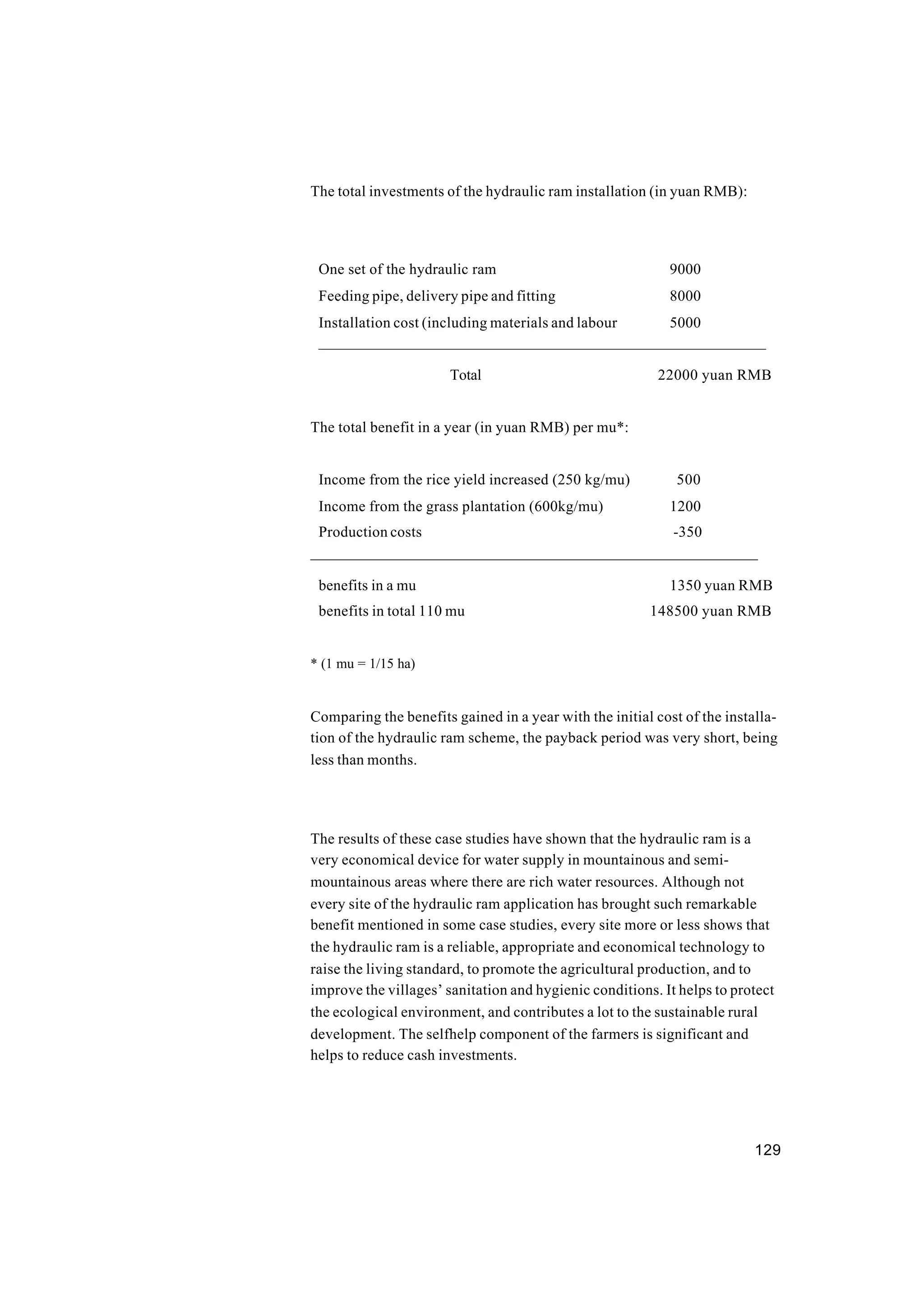 129
The total investments of the hydraulic ram installation (in yuan RMB):
One set of the hydraulic ram 9000
Feeding pipe, delivery pipe and fitting 8000
Installation cost (including materials and labour 5000
—————————————————————————————
Total 22000 yuan RMB
The total benefit in a year (in yuan RMB) per mu*:
Income from the rice yield increased (250 kg/mu) 500
Income from the grass plantation (600kg/mu) 1200
Production costs -350
—————————————————————————————
benefits in a mu 1350 yuan RMB
benefits in total 110 mu 148500 yuan RMB
* (1 mu = 1/15 ha)
Comparing the benefits gained in a year with the initial cost of the installa-
tion of the hydraulic ram scheme, the payback period was very short, being
less than months.
The results of these case studies have shown that the hydraulic ram is a
very economical device for water supply in mountainous and semi-
mountainous areas where there are rich water resources. Although not
every site of the hydraulic ram application has brought such remarkable
benefit mentioned in some case studies, every site more or less shows that
the hydraulic ram is a reliable, appropriate and economical technology to
raise the living standard, to promote the agricultural production, and to
improve the villages’ sanitation and hygienic conditions. It helps to protect
the ecological environment, and contributes a lot to the sustainable rural
development. The selfhelp component of the farmers is significant and
helps to reduce cash investments.
 