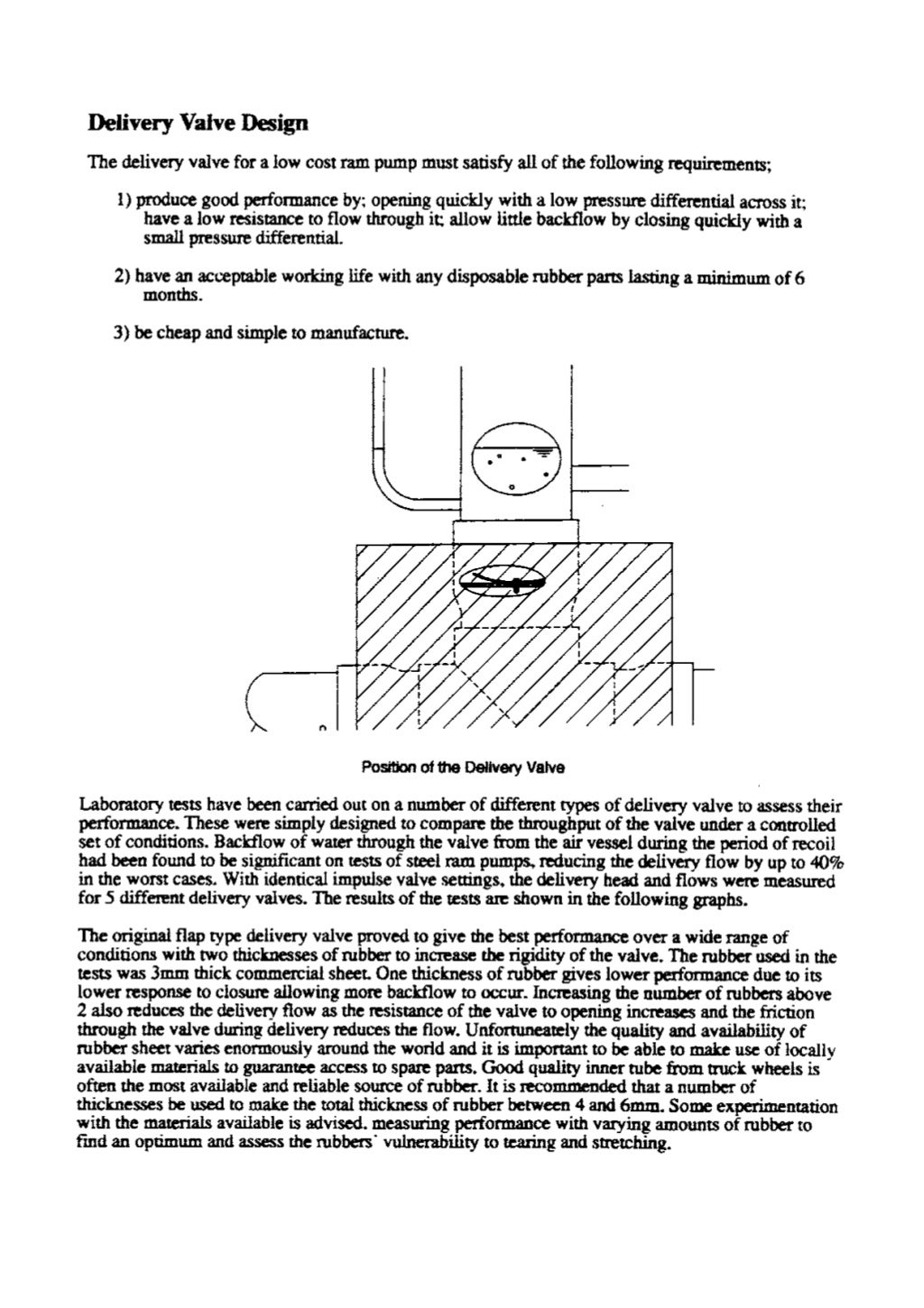 Hydraulic Ram Pump Plans, Assembly and Notes Clemson University