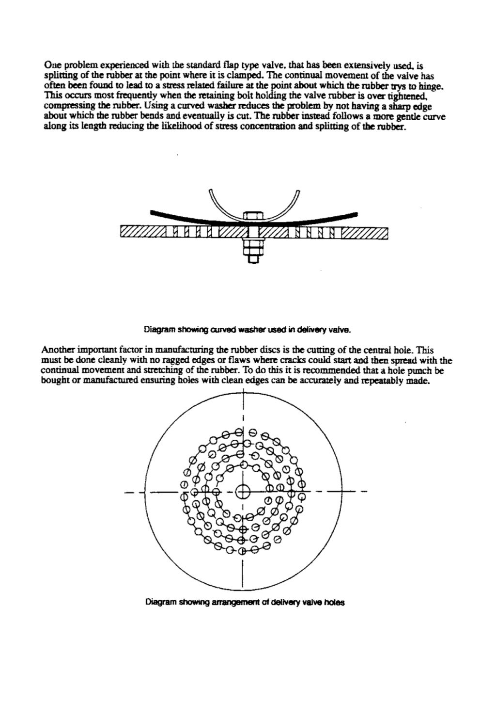 Hydraulic Ram Pump Plans, Assembly and Notes Clemson University