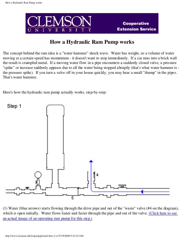 Hydraulic Ram Pump Plans, Assembly and Notes Clemson University