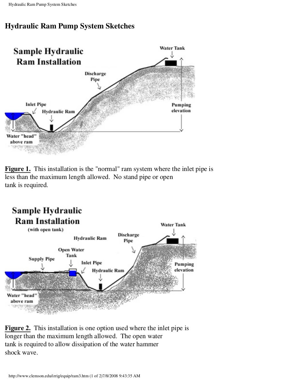 Hydraulic Ram Pump Plans, Assembly and Notes Clemson University