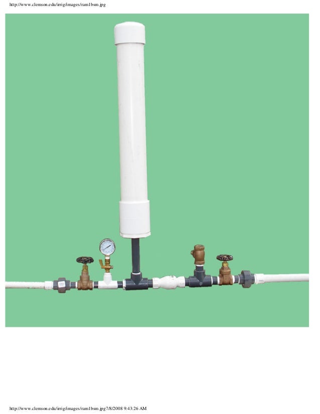 Hydraulic Ram Pump Plans, Assembly and Notes Clemson University