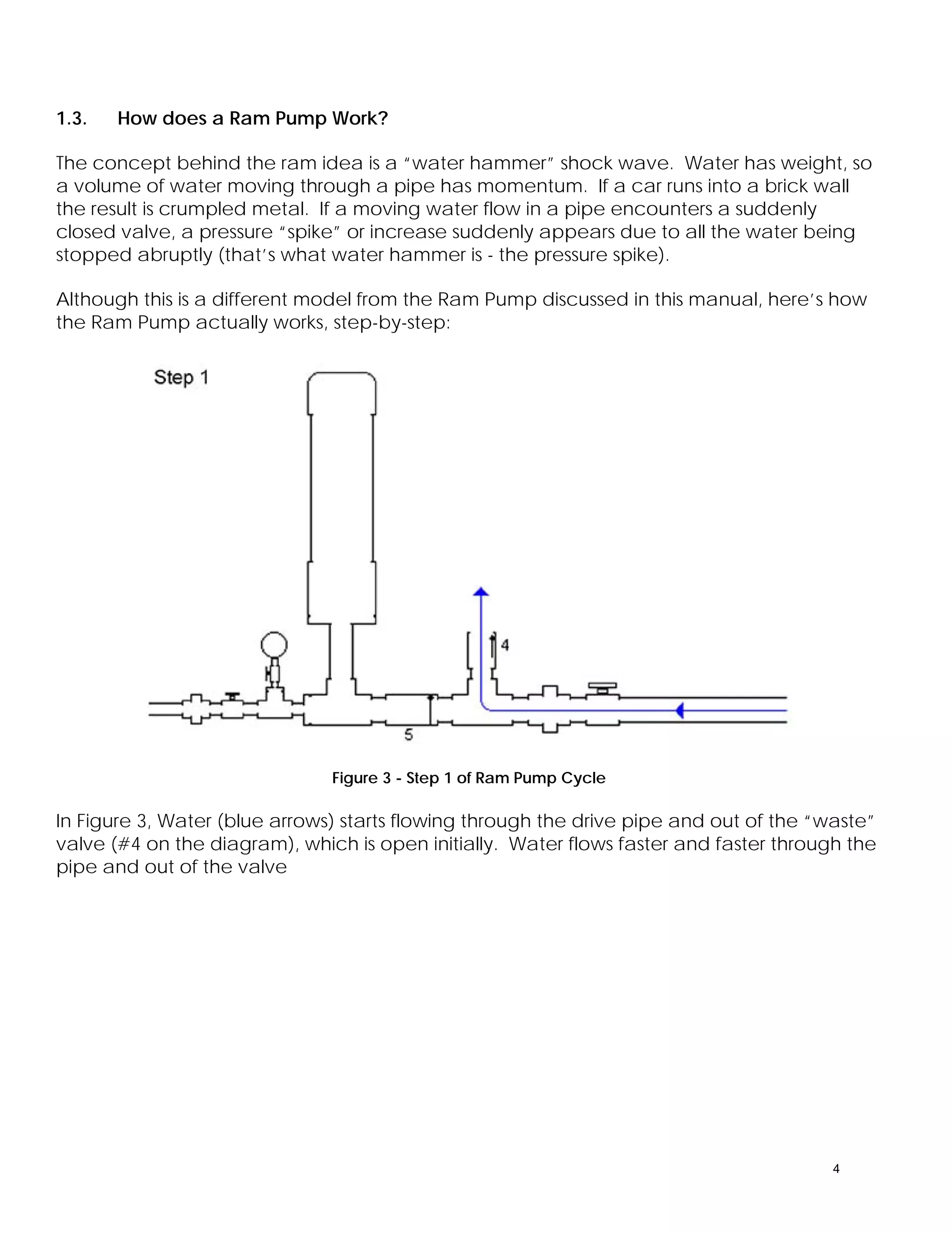 Hydraulic Ram Pump System Design Manual US Peace Corps, Philippines PDF