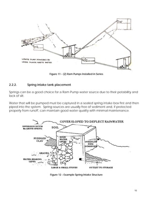 Spring Intake Box Plan Dpwh Hydraulic Ram Pump System Design Manual - US Peace Corps, Philippines | PDF