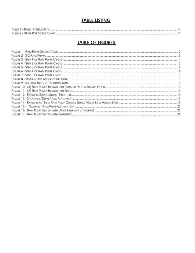 Hydraulic Ram Pump System Design Manual US Peace Corps, Philippines PDF