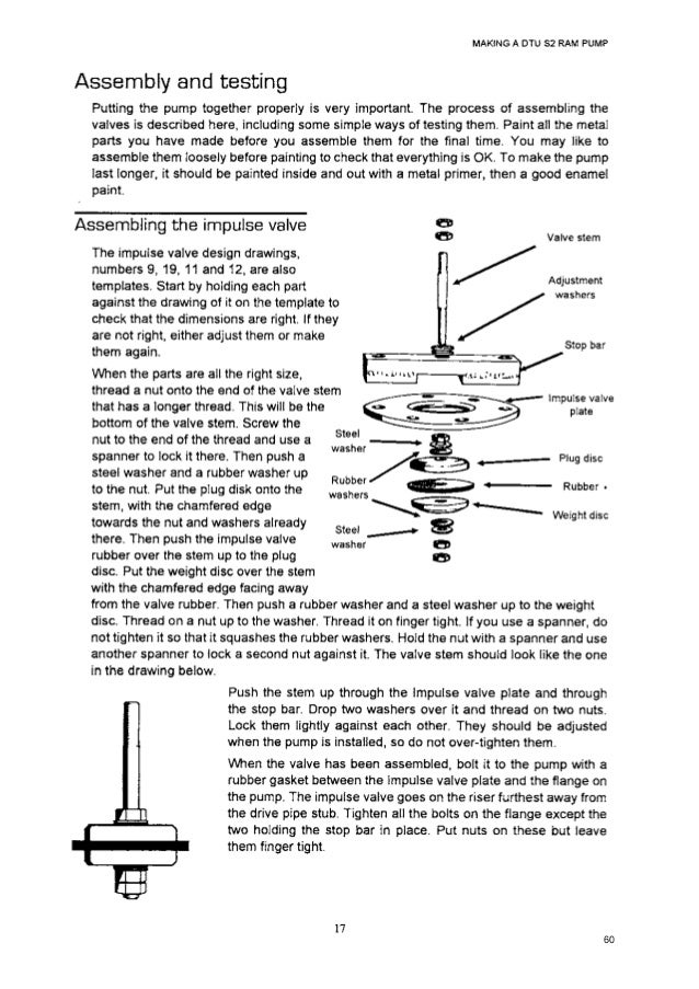 hydraulic ram pump design pdf