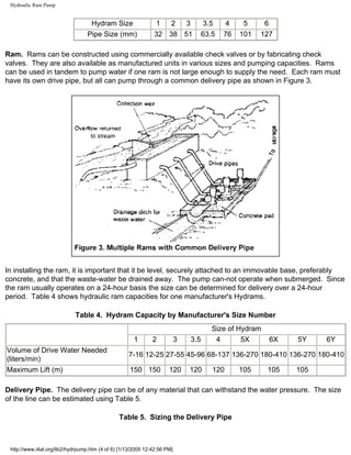 Hydraulic Ram Pumps and Sling Pumps - ZetaTalk | PDF
