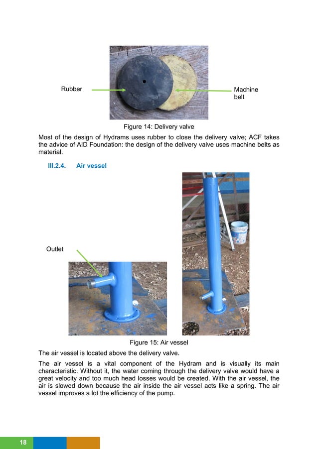 Ram Pump Design, Sizing, Construction and Maintenance of GravityFed System in Rural Areas