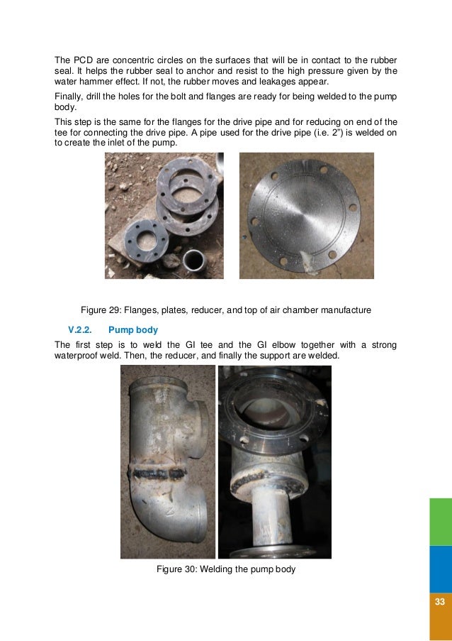 Ram Pump Design, Sizing, Construction and Maintenance of GravityFed…