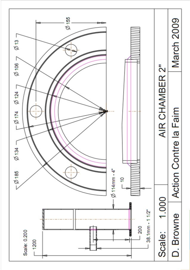 Ram Pump Design, Sizing, Construction and Maintenance of GravityFed…