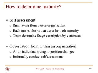 How to determine maturity?

   Self assessment
       Small team from across organization
       Each marks blocks that describe their maturity
       Team determine Stage description by consensus


   Observation from within an organization
       As an individual trying to position changes
       Informally conduct self assessment


                        2013 RAMS – Tutorial 4A - Schenkelberg   102
 