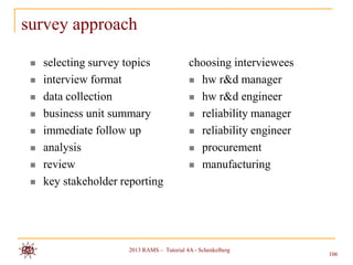 survey approach

    selecting survey topics                choosing interviewees
    interview format                        hw r&d manager

    data collection                         hw r&d engineer

    business unit summary                   reliability manager

    immediate follow up                     reliability engineer

    analysis                                procurement

    review                                  manufacturing

    key stakeholder reporting




                      2013 RAMS – Tutorial 4A - Schenkelberg
                                                                     106
 
