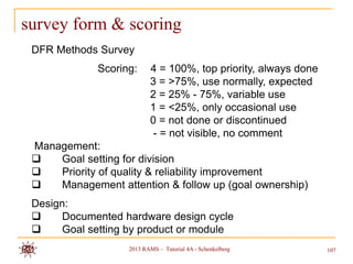 survey form & scoring
 DFR Methods Survey
             Scoring:     4 = 100%, top priority, always done
                          3 = >75%, use normally, expected
                          2 = 25% - 75%, variable use
                          1 = <25%, only occasional use
                          0 = not done or discontinued
                           - = not visible, no comment
 Management:
    Goal setting for division
    Priority of quality & reliability improvement
    Management attention & follow up (goal ownership)
 Design:
      Documented hardware design cycle
      Goal setting by product or module
                   2013 RAMS – Tutorial 4A - Schenkelberg       107
 