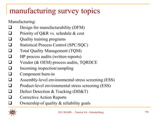 manufacturing survey topics
Manufacturing:
    Design for manufacturability (DFM)
    Priority of Q&R vs. schedule & cost
    Quality training programs
    Statistical Process Control (SPC/SQC)
    Total Quality Management (TQM)
    HP process audits (written reports)
    Vendor (& OEM) process audits, TQRDCE
    Incoming inspection/sampling
    Component burn-in
    Assembly-level environmental stress screening (ESS)
    Product-level environmental stress screening (ESS)
    Defect Detection & Tracking (DD&T)
    Corrective Action Reports
    Ownership of quality & reliability goals
                          2013 RAMS – Tutorial 4A - Schenkelberg   110
 