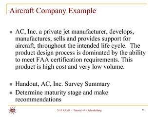 Aircraft Company Example

   AC, Inc. a private jet manufacturer, develops,
    manufactures, sells and provides support for
    aircraft, throughout the intended life cycle. The
    product design process is dominated by the ability
    to meet FAA certification requirements. This
    product is high cost and very low volume.

   Handout, AC, Inc. Survey Summary
   Determine maturity stage and make
    recommendations
                    2013 RAMS – Tutorial 4A - Schenkelberg   111
 