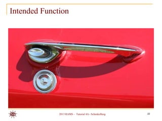 Intended Function




              2013 RAMS – Tutorial 4A - Schenkelberg   22
 