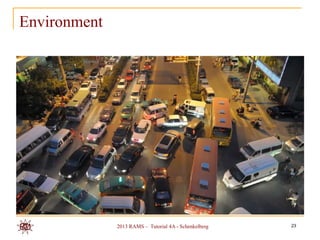 Environment




              2013 RAMS – Tutorial 4A - Schenkelberg   23
 