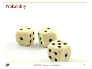 Probability




              2013 RAMS – Tutorial 4A - Schenkelberg   25
 