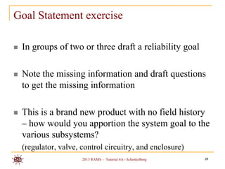 Goal Statement exercise

   In groups of two or three draft a reliability goal

   Note the missing information and draft questions
    to get the missing information

   This is a brand new product with no field history
    – how would you apportion the system goal to the
    various subsystems?
    (regulator, valve, control circuitry, and enclosure)
                       2013 RAMS – Tutorial 4A - Schenkelberg   28
 