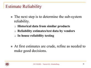 Estimate Reliability

     The next step is to determine the sub-system
      reliability.
         Historical data from similar products
         Reliability estimates/test data by vendors
         In house reliability testing


     At first estimates are crude, refine as needed to
      make good decisions.


                     2013 RAMS – Tutorial 4A - Schenkelberg   36
 