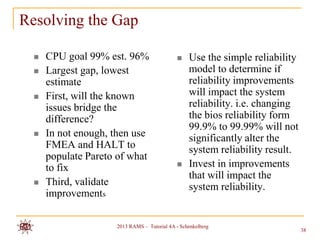 Resolving the Gap

     CPU goal 99% est. 96%                      Use the simple reliability
     Largest gap, lowest                         model to determine if
      estimate                                    reliability improvements
     First, will the known                       will impact the system
      issues bridge the                           reliability. i.e. changing
      difference?                                 the bios reliability form
                                                  99.9% to 99.99% will not
     In not enough, then use                     significantly alter the
      FMEA and HALT to                            system reliability result.
      populate Pareto of what
      to fix                                     Invest in improvements
                                                  that will impact the
     Third, validate                             system reliability.
      improvements

                     2013 RAMS – Tutorial 4A - Schenkelberg
                                                                               38
 