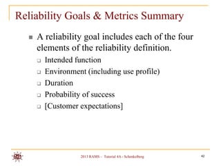 Reliability Goals & Metrics Summary
     A reliability goal includes each of the four
      elements of the reliability definition.
         Intended function
         Environment (including use profile)
         Duration
         Probability of success
         [Customer expectations]




                    2013 RAMS – Tutorial 4A - Schenkelberg   42
 