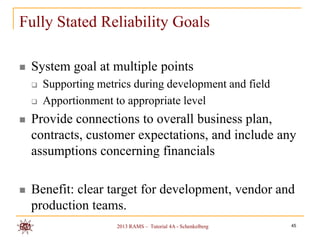 Fully Stated Reliability Goals

   System goal at multiple points
       Supporting metrics during development and field
       Apportionment to appropriate level
   Provide connections to overall business plan,
    contracts, customer expectations, and include any
    assumptions concerning financials

   Benefit: clear target for development, vendor and
    production teams.
                       2013 RAMS – Tutorial 4A - Schenkelberg   45
 